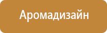 ароматизация бизнес помещений